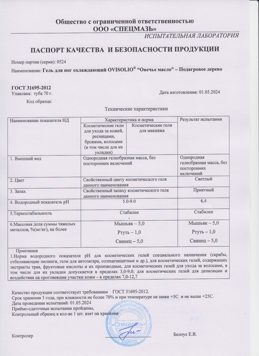Паспорт №052024